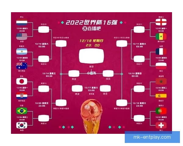 2026世界杯焦点战队全解析实力对比与夺冠热门预测