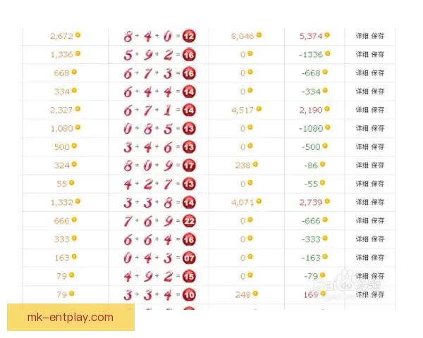 体育竞猜投注新手指南：如何提高投注技巧和预测准确性