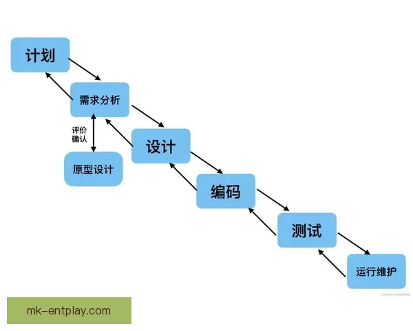 世界杯买球盘口解析技巧及投注策略全面指南