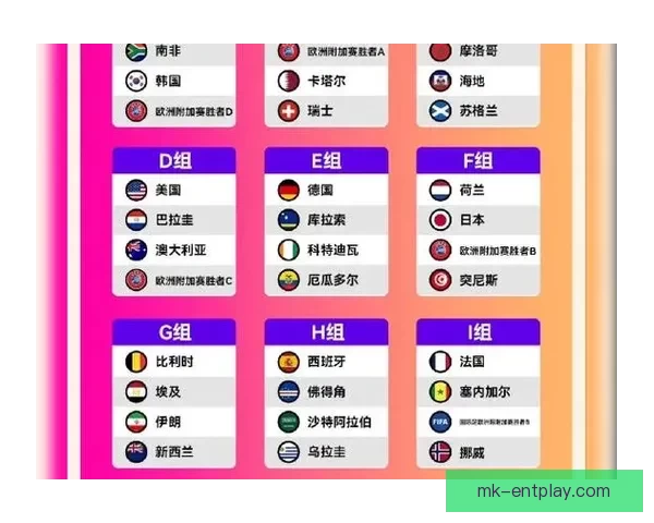 美加墨世界杯2026盛况预览与赛事精彩看点全解析