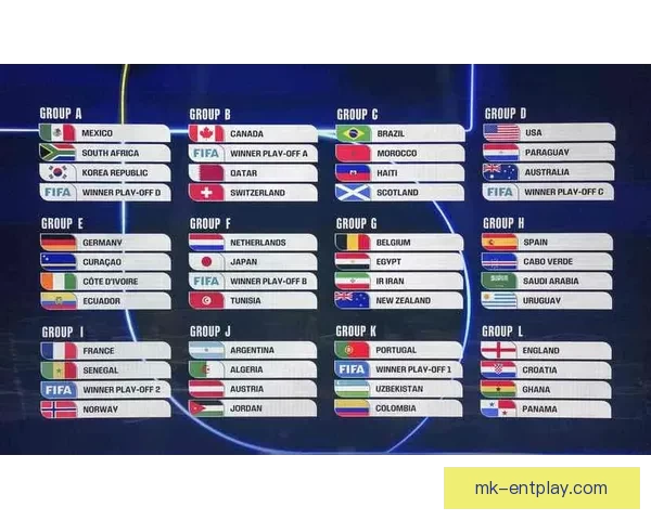 美加墨世界杯赛前全解析与精准竞猜盘口深度指南