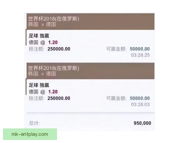 世界杯精彩竞猜投注平台全攻略让你轻松赢取丰厚奖励