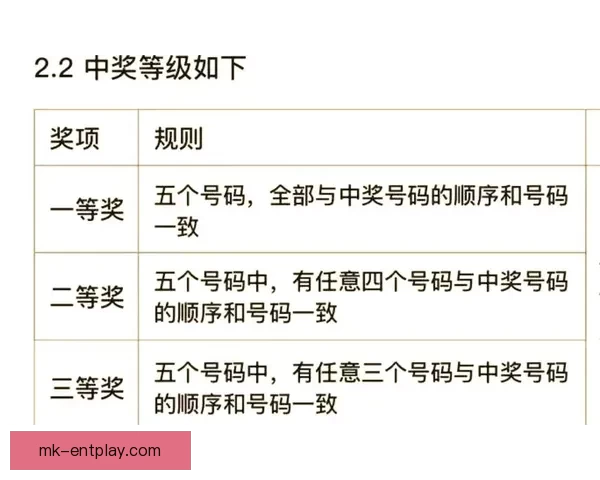 世界杯精彩竞猜平台推荐助你轻松赢取丰厚奖励