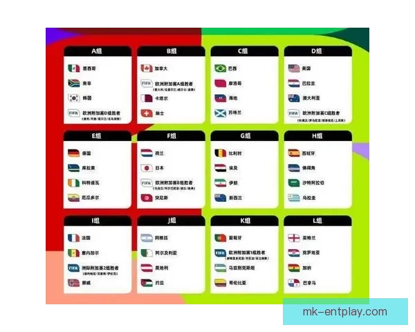 世界杯竞猜在线平台全攻略实时赛程比分投注技巧解析