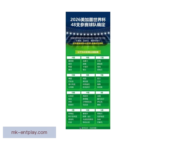 美加墨联合举办世界杯2026赛事全景解析与观赛指南