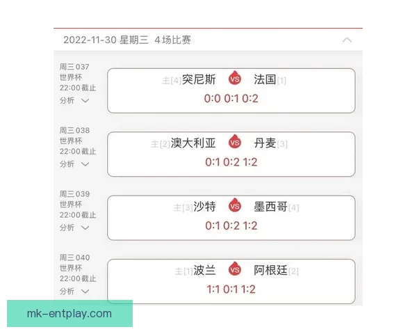 世界杯竞猜预测:分析比赛走势与关键因素助力精准预测结果 世界杯竞猜预测:分析比赛走势与关键因素助力精准预测结果